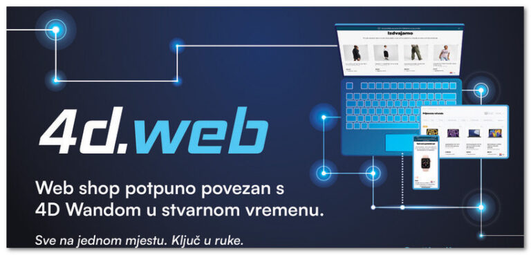 100% kompatibilan 4D Web Shop s 4D Wandom!